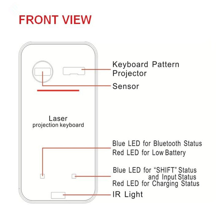 Bluetooth Virtual Laser Keyboard with Mouse Function
